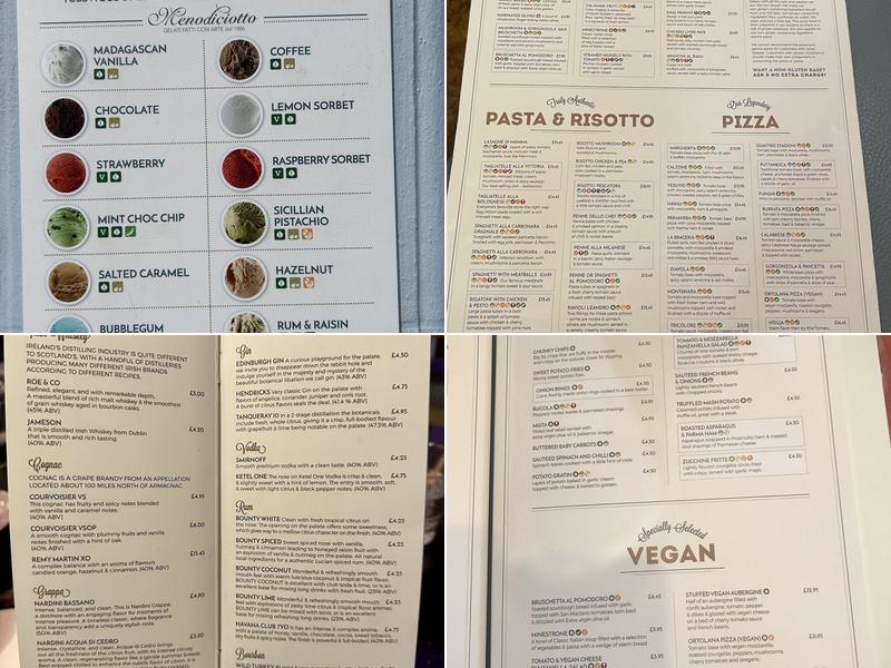 Vittoria on the Bridge Menu