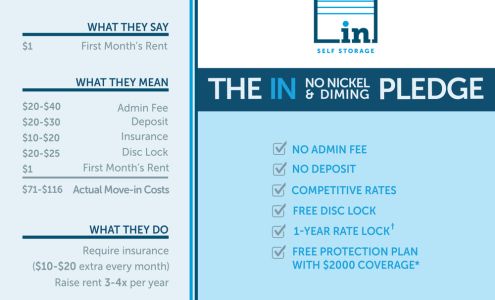 IN Self Storage - Elizabeth