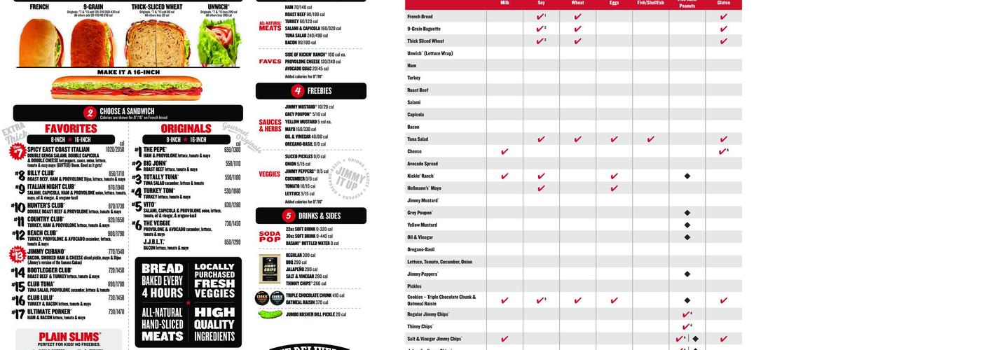 Jimmy John's Menu