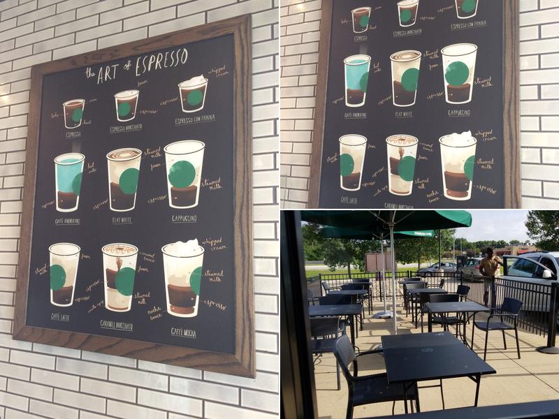 Starbucks Menu