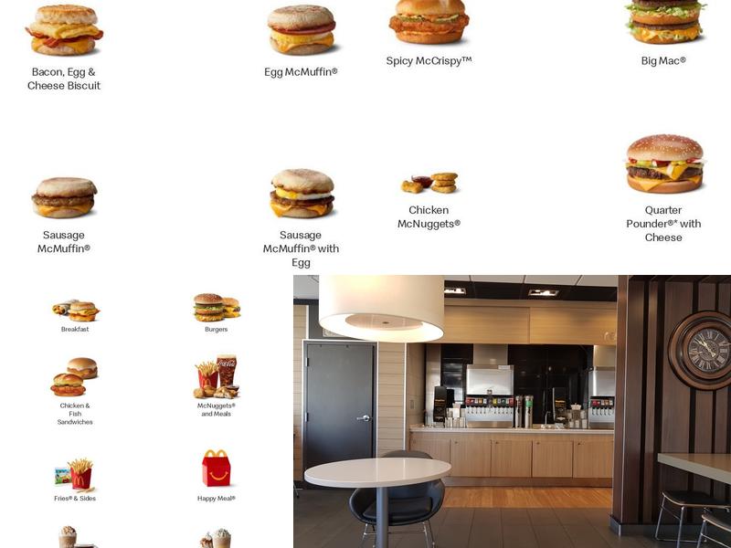McDonald's Menu