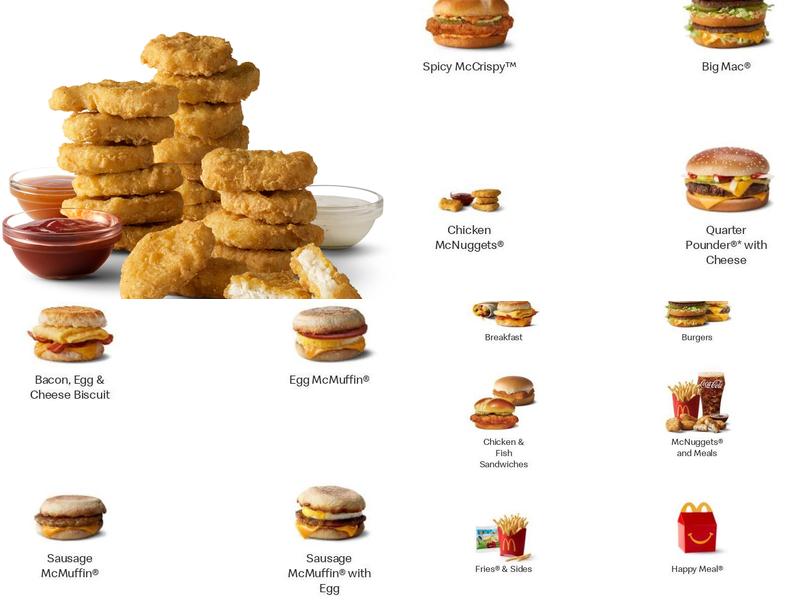 McDonald's Menu