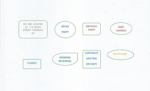 Thomson Self Storage