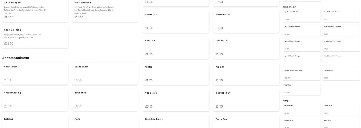 Best Kebab House Menu