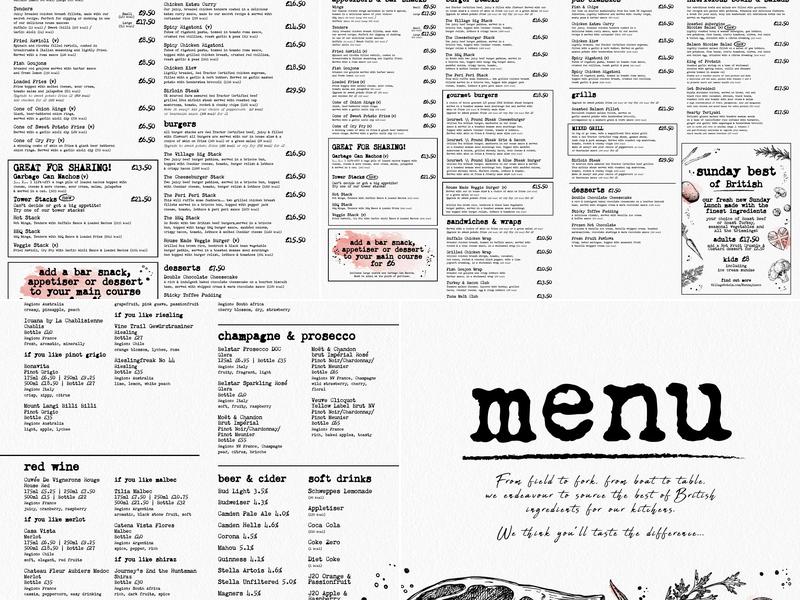 Urban Bar & Grill Menu