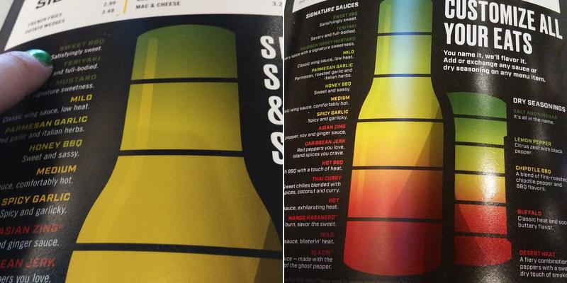 Buffalo Wild Wings Menu