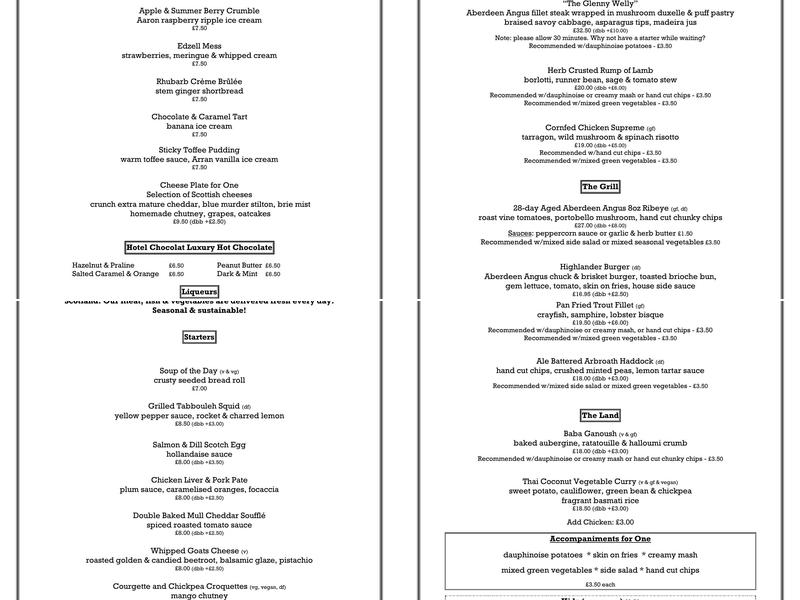 Glenesk Hotel Menu