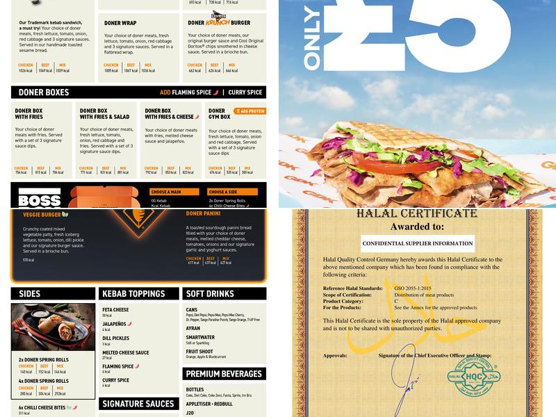 German Doner Kebab Menu