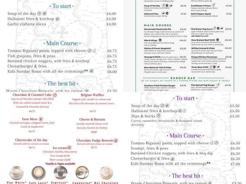 The Lord Nelson Pub & Kitchen Menu