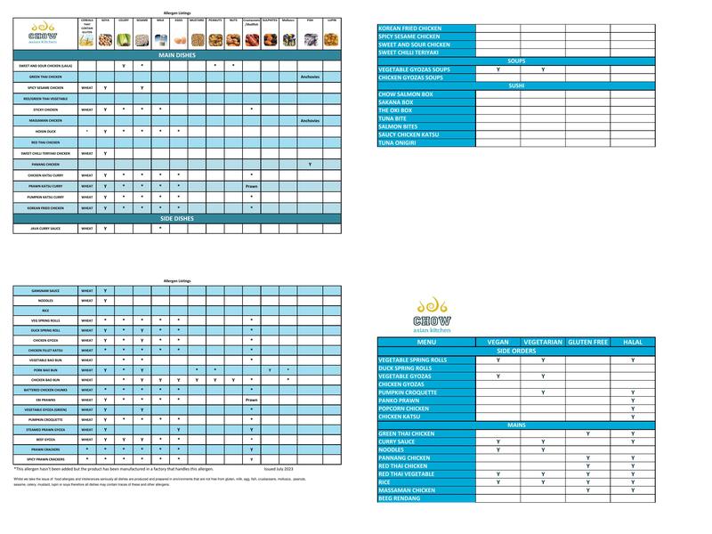 Chow Asian Kitchen Menu