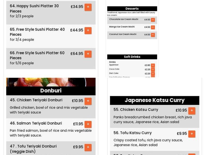 Sushi Negi & Noodle bar Menu