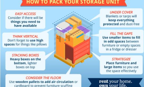 Lanier Drive Mini Storage Madison