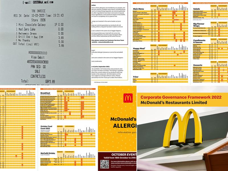 McDonald's Menu