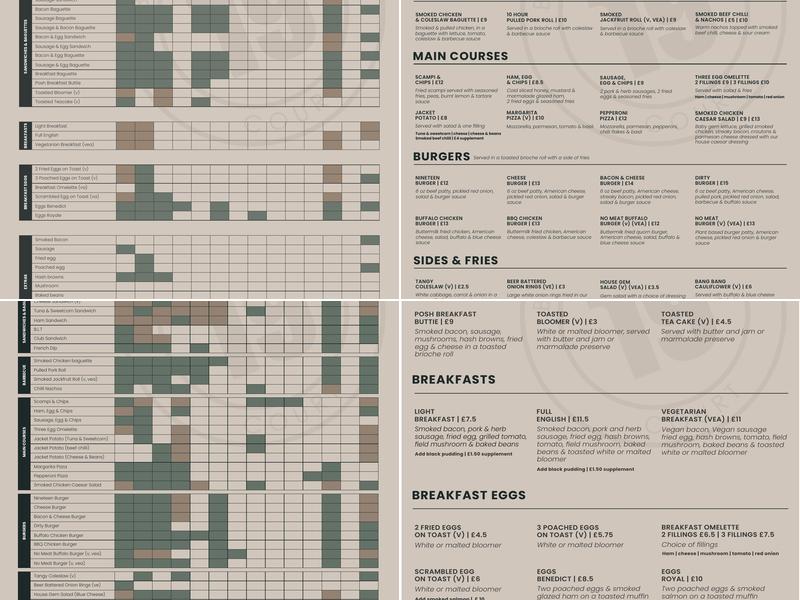 Nineteen at Brickhampton Menu