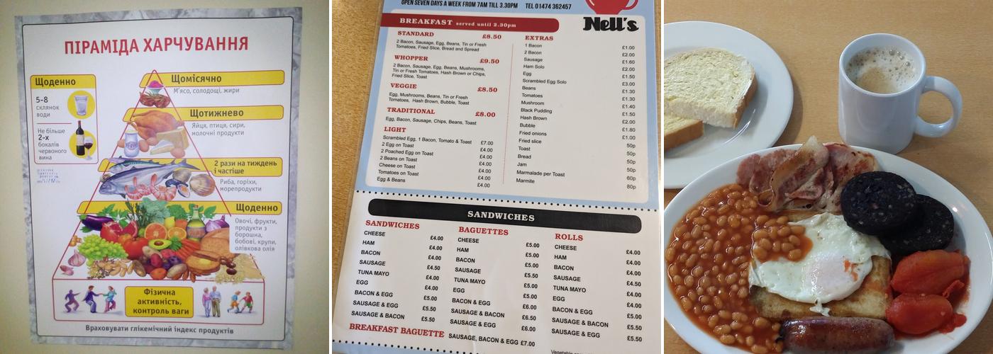 Nell's cafe Menu