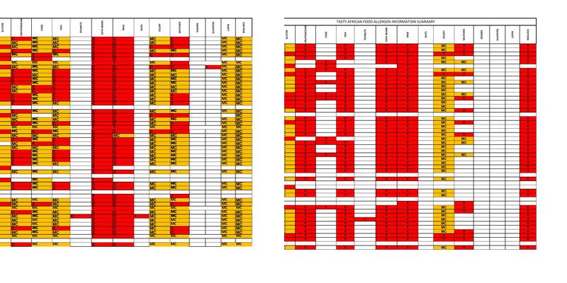Tasty African Food Menu