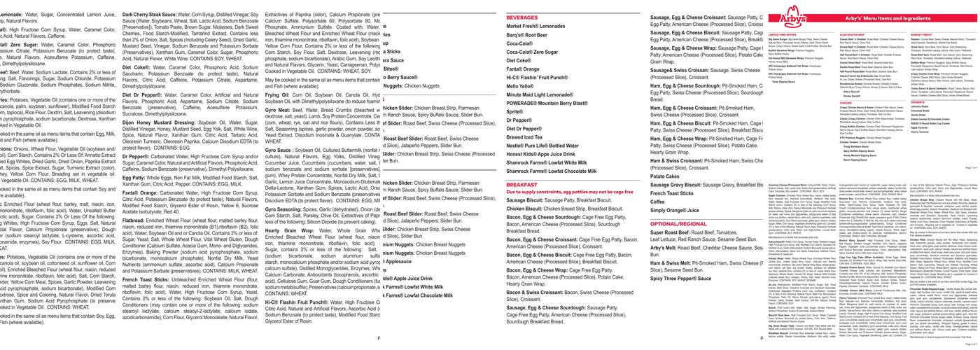 Arby's Menu