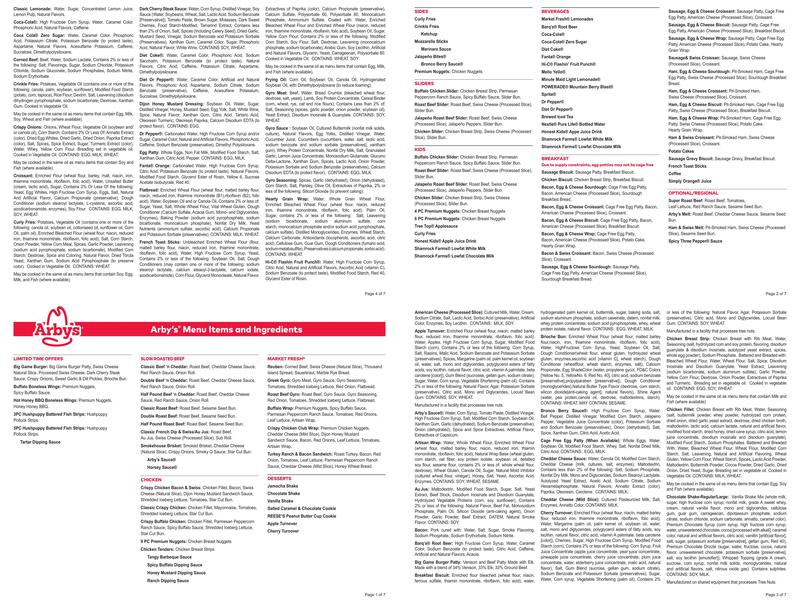 Arby's Menu