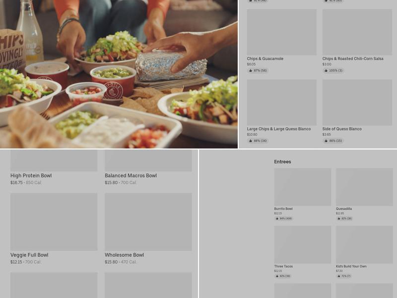 Chipotle Mexican Grill Menu