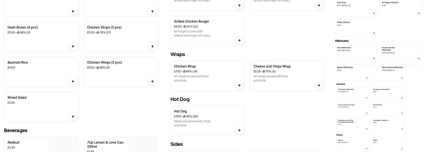 Southway Burger House Menu