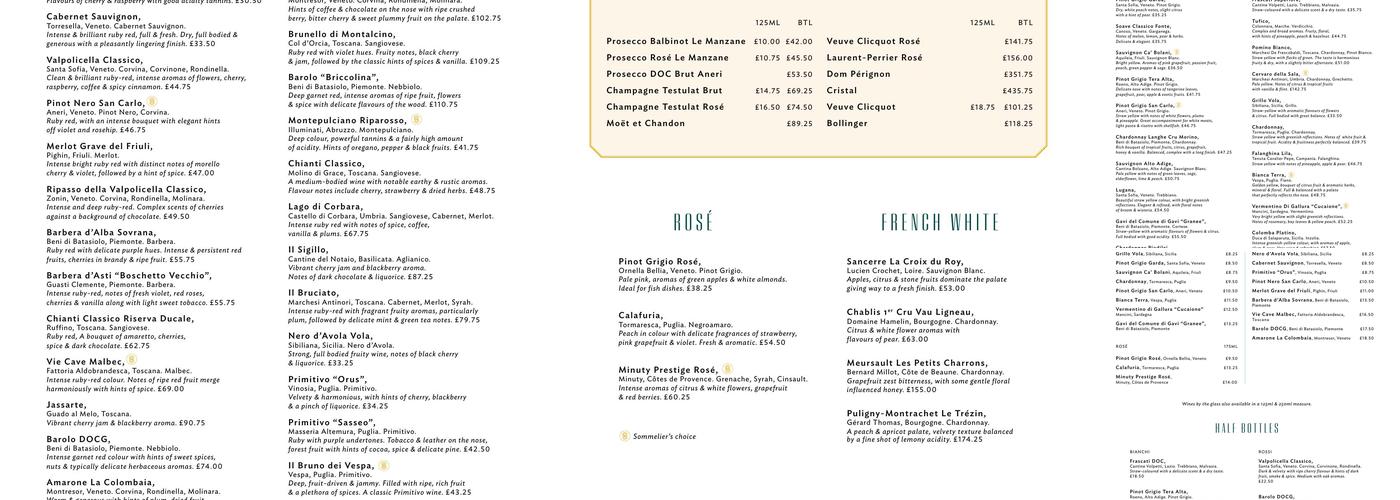 San Carlo Fiorentina Menu