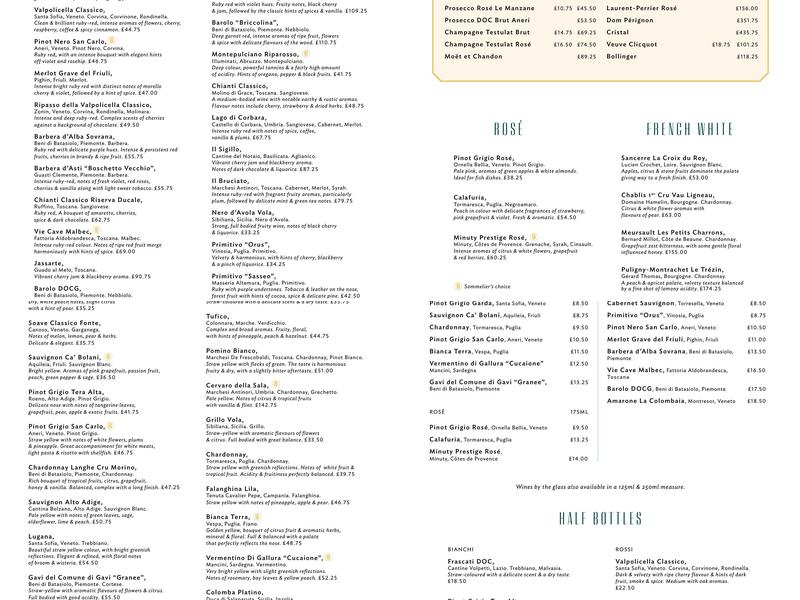 San Carlo Fiorentina Menu