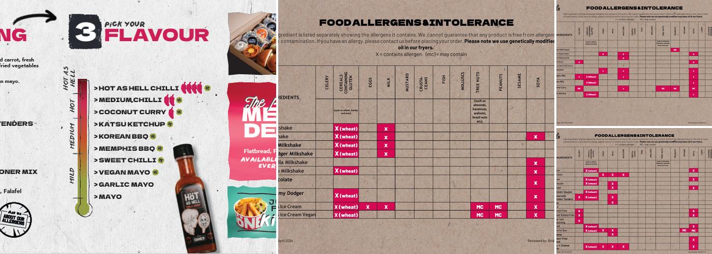 I am Döner - Harrogate Menu