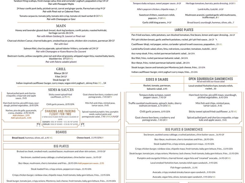 Jesper's Bar & Kitchen Menu