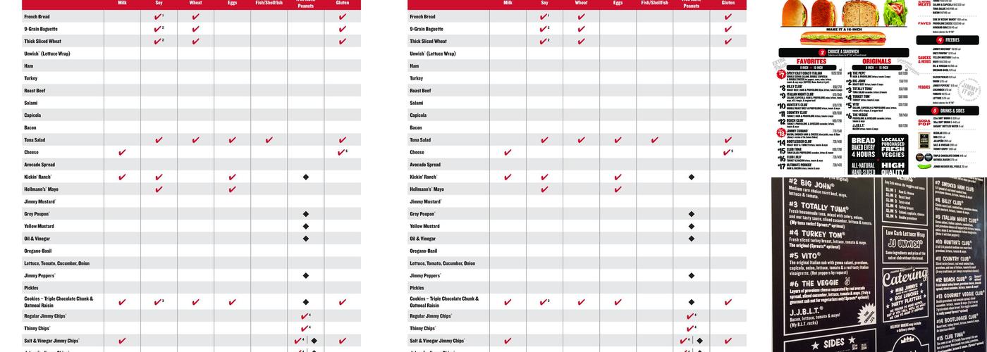 Jimmy John's Menu