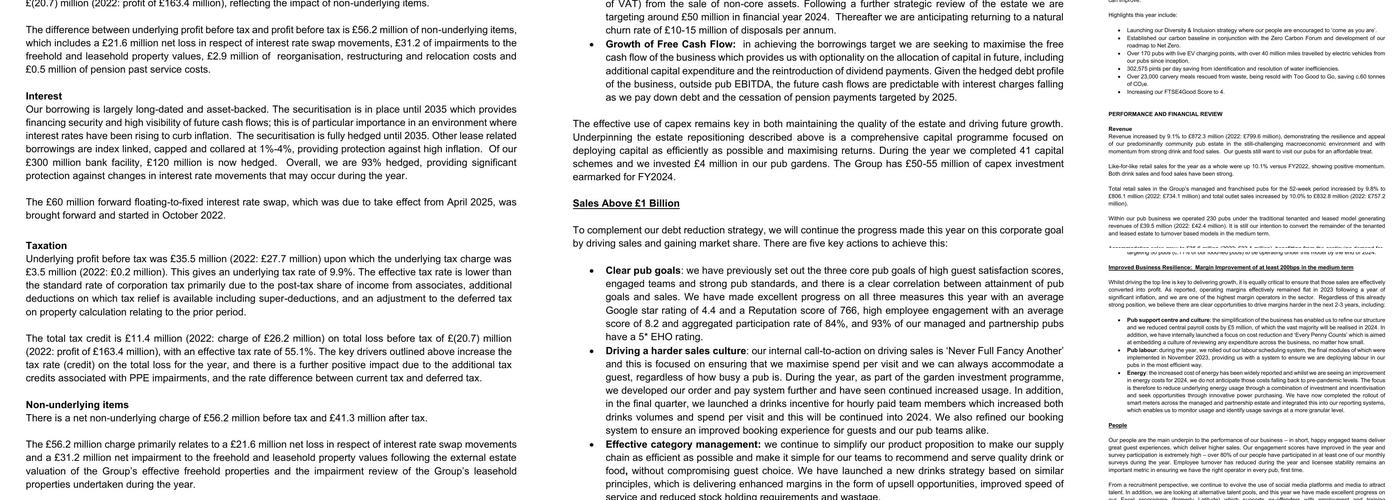 Blacksmiths Hartlepool Menu