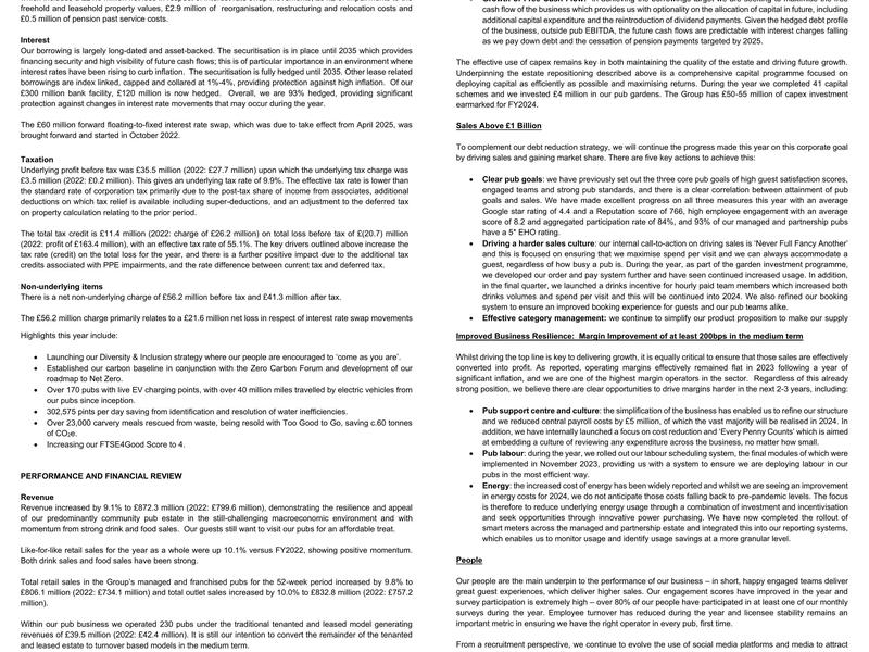 Blacksmiths Hartlepool Menu