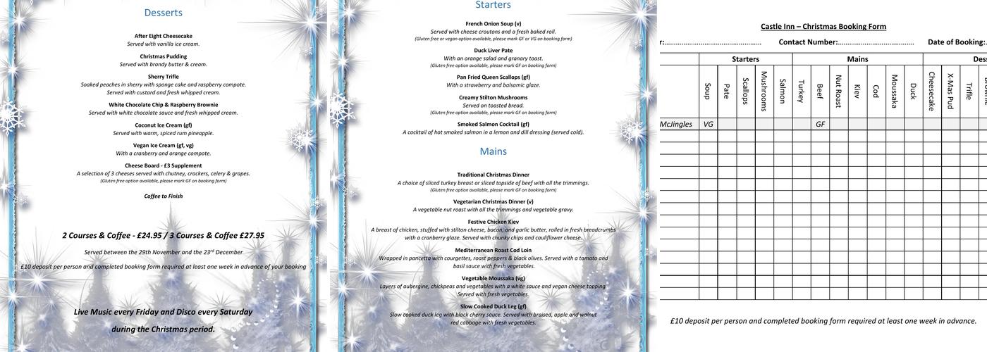 Castle Inn & Campsite Menu