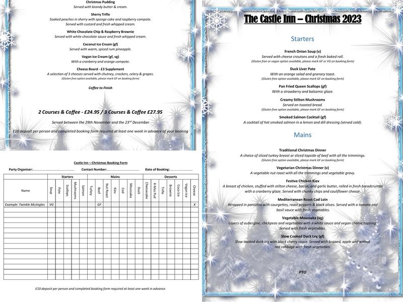 Castle Inn & Campsite Menu