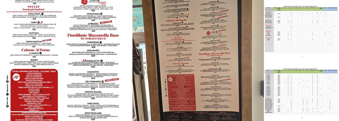 MONELLIS Sourdough Gourmet Pizza Menu