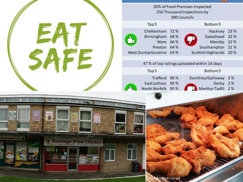 Hastings Fried Chicken & Pizza