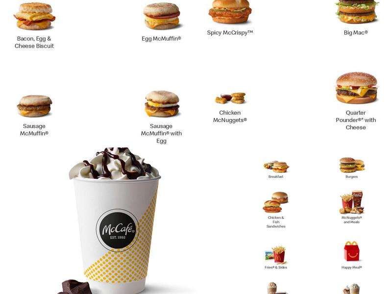 McDonald's Menu