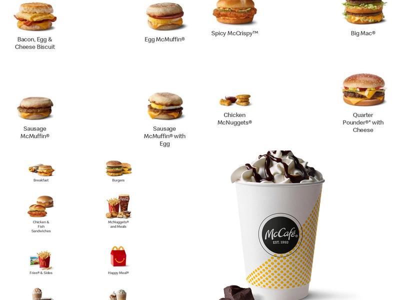McDonald's Menu