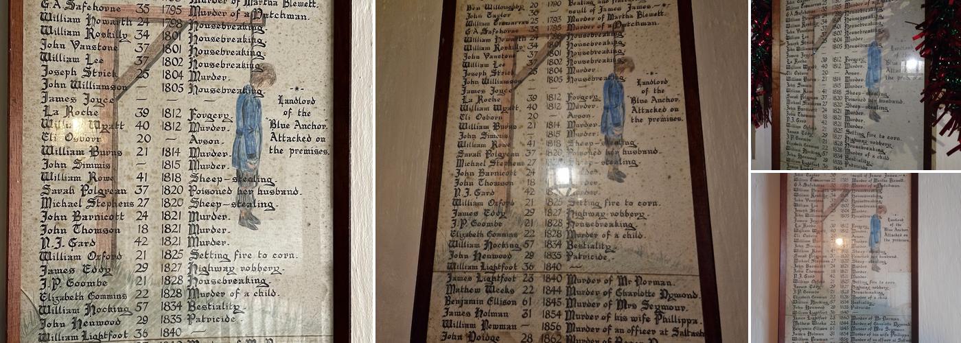 The Blue Anchor Inn Menu