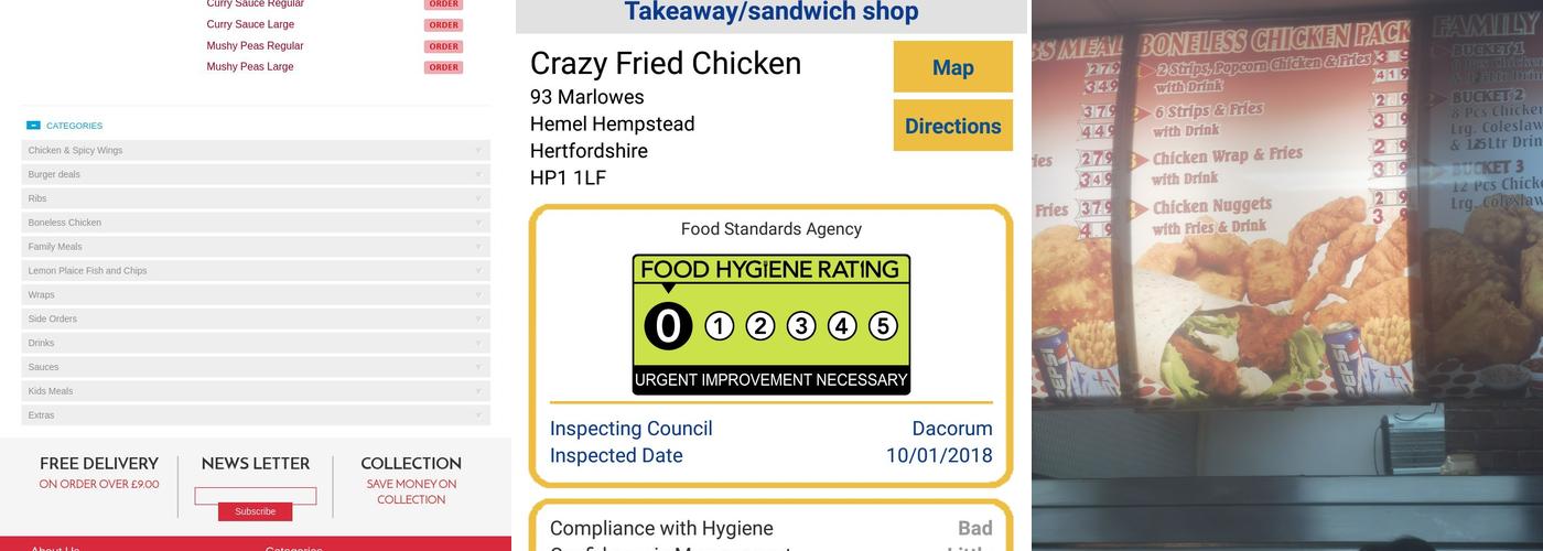 Crazy Fried Chicken Menu