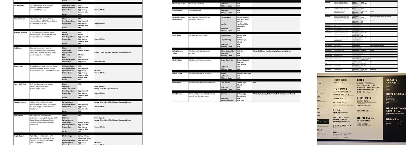 BRIM Menu