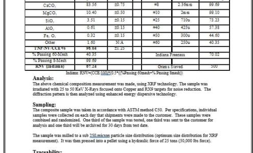 Robertson Crushed Stone Inc Depauw