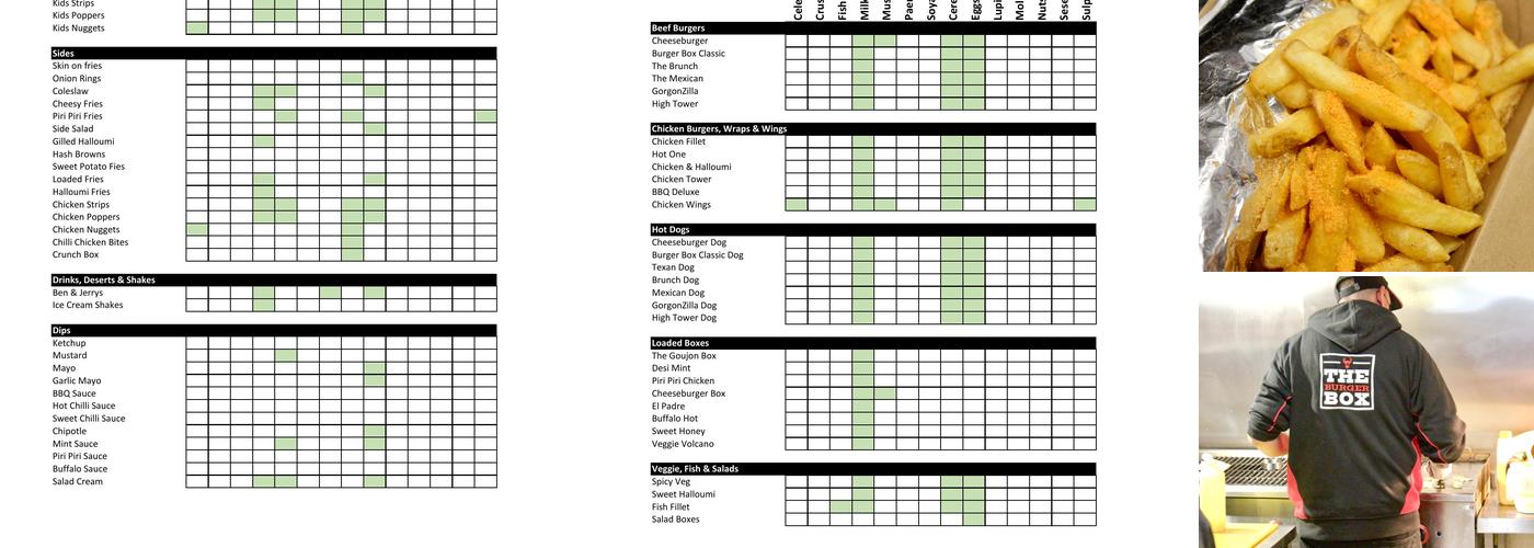 The Burger Box - High Wycombe Menu