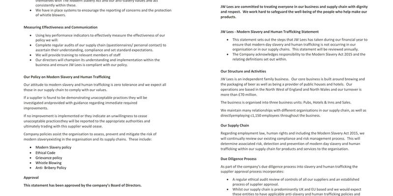 The Holland Inn Menu