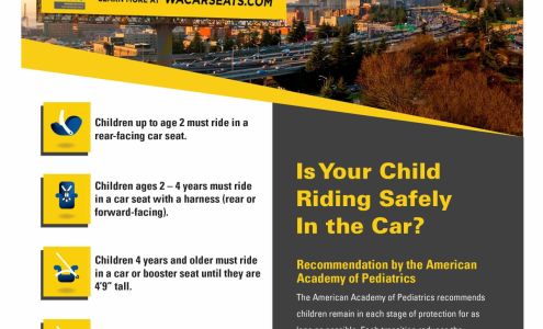 Cowlitz Tribe Transport Hub Longview