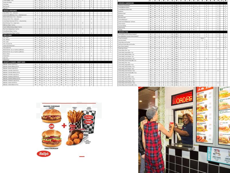Checkers Menu