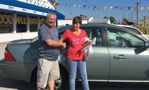 66 Auto Credit Sales