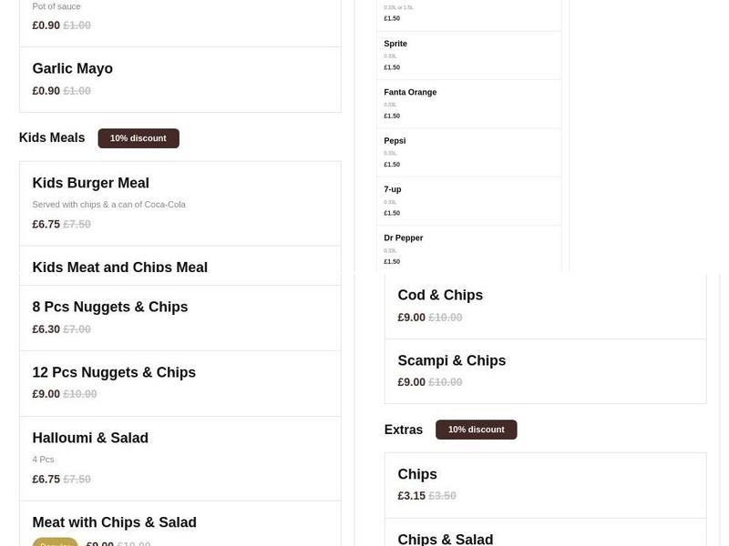 The Kingston Charcoal Grill Menu