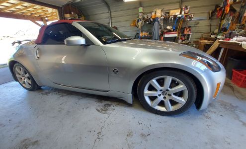 Automotive Painters Supply