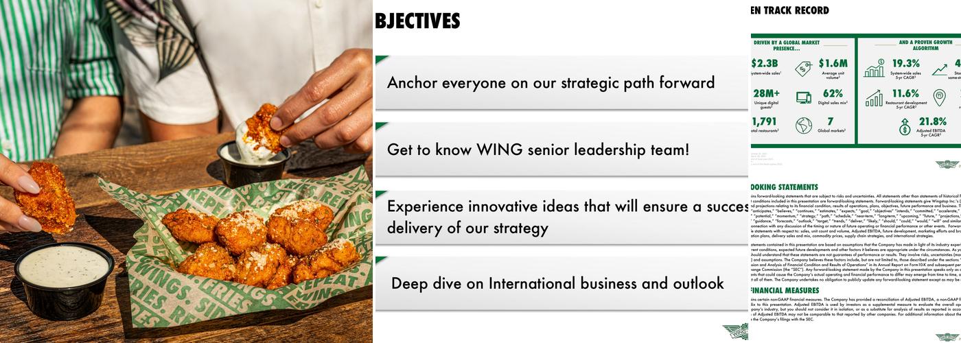 Wingstop Menu
