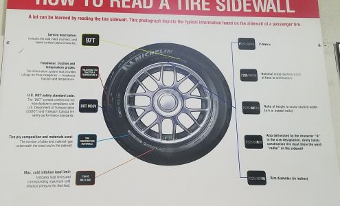 Costco Tire Center